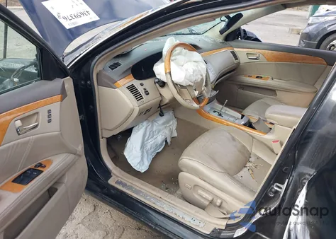 2006 Toyota Avalon Limited из США, поврежденный, VIN 4T1BK36B96U079632